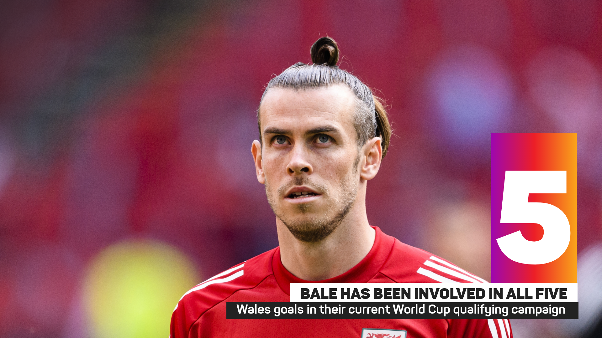 Gareth Bale has been involved in all five Wales goals in their World Cup qualifying campaign