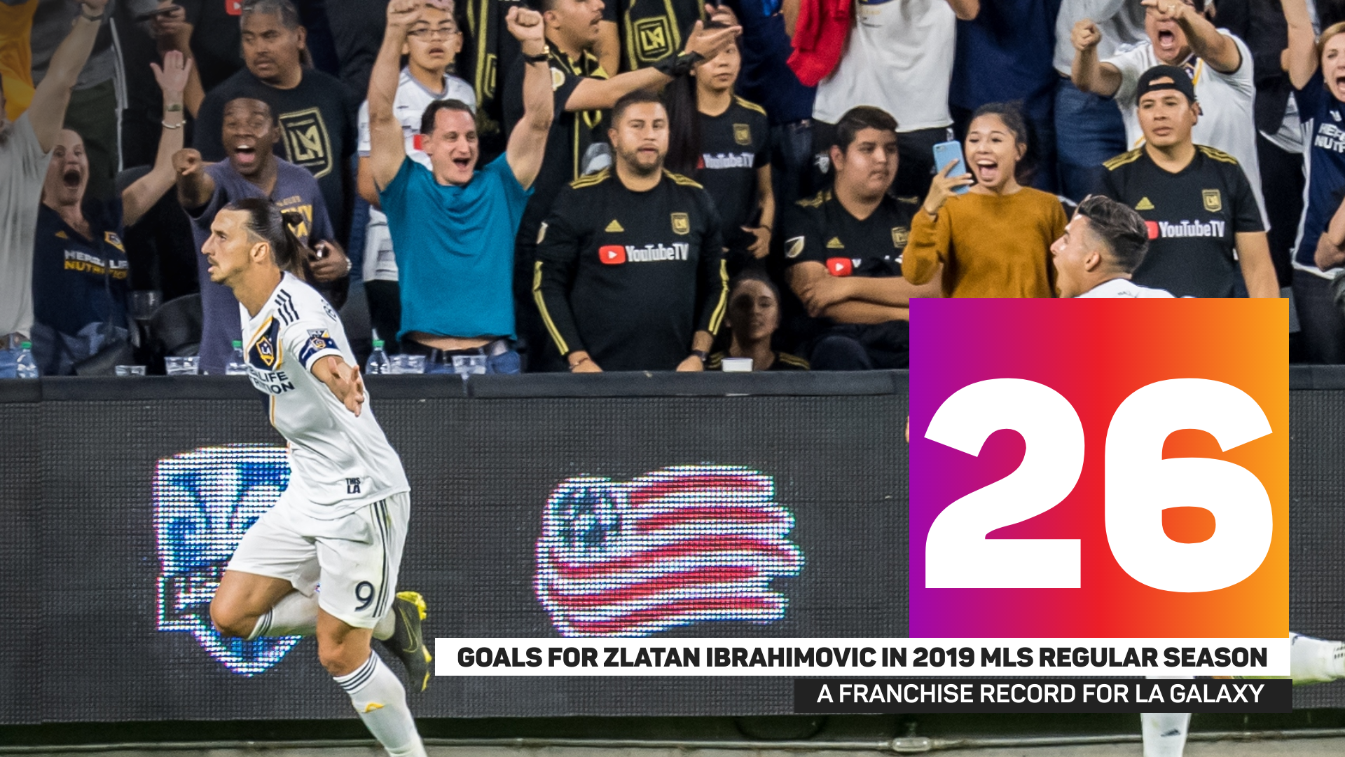 Zlatan Ibrahimovic's 2019 MLS regular season record
