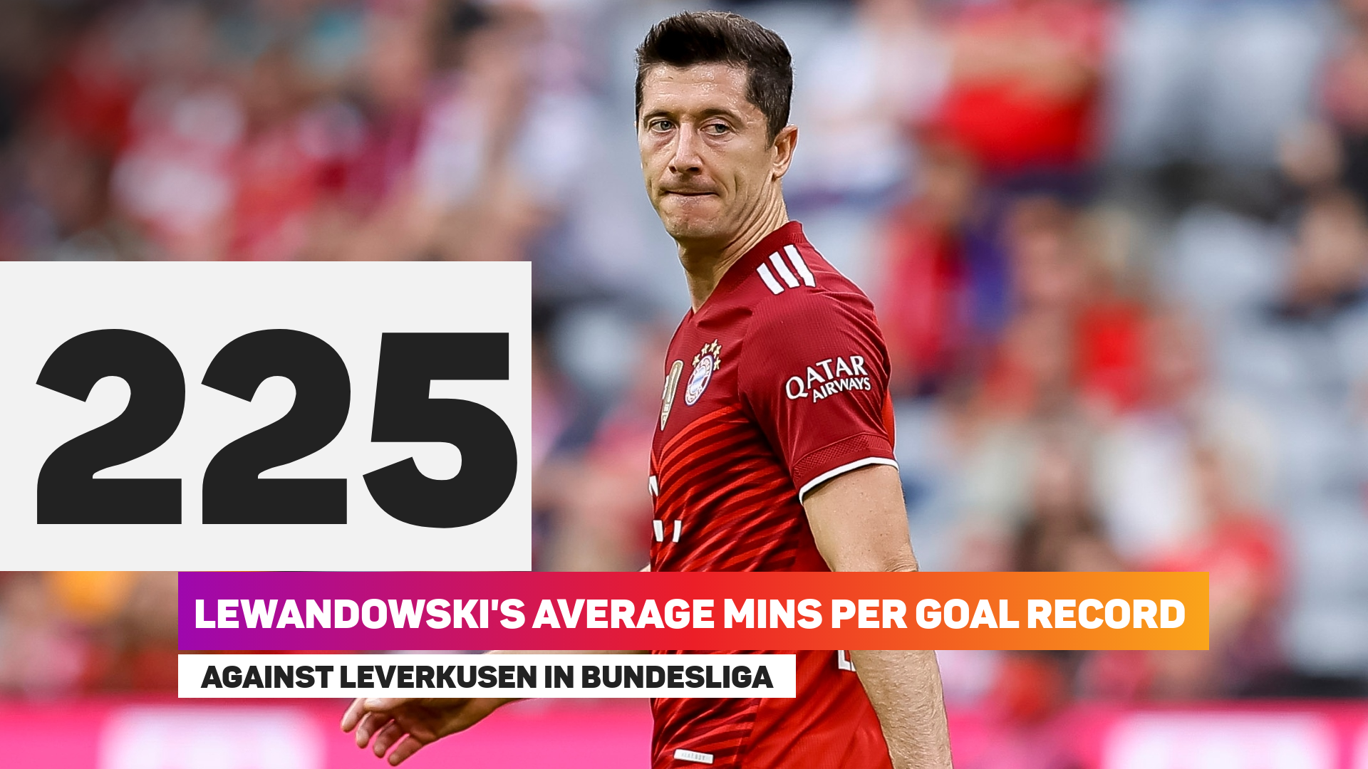 Lewandowski averages a goal every 225 minutes against Leverkusen