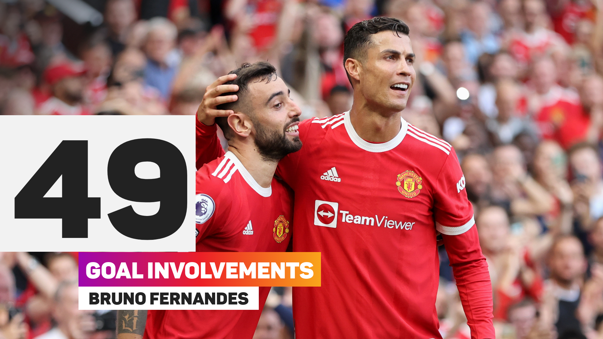 Bruno Fernandes has 49 Premier League goal involvements to his name