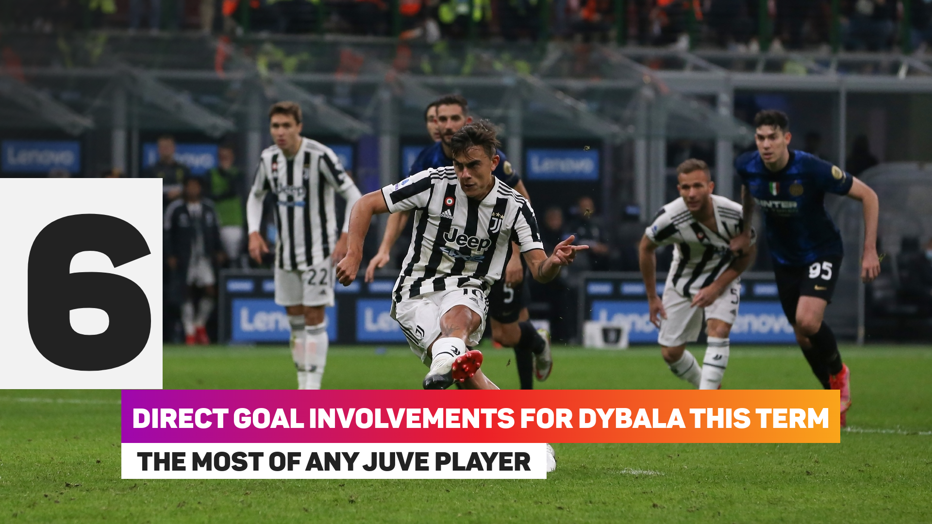 Paulo Dybala has been directly involved in six goals this season