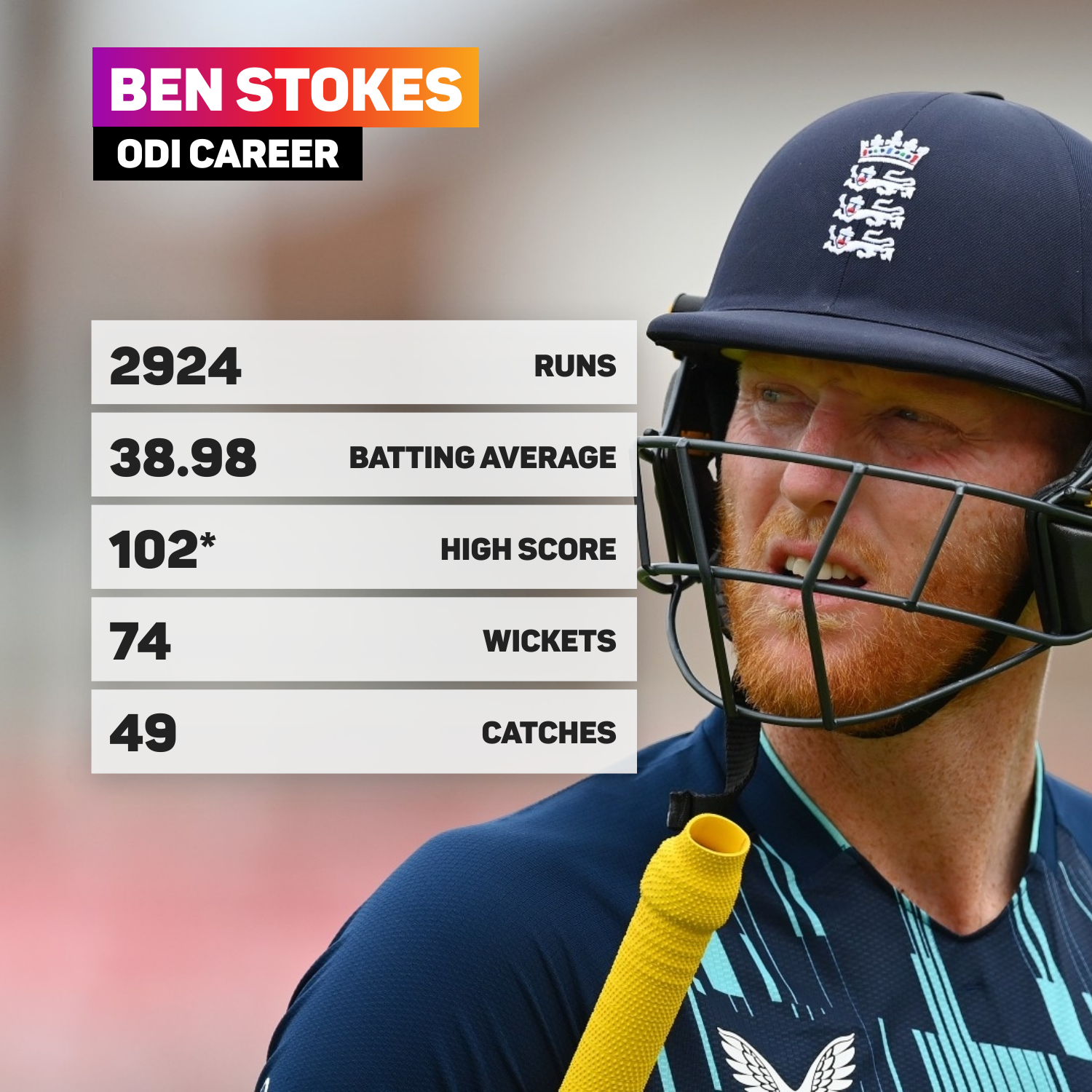 Ben Stokes