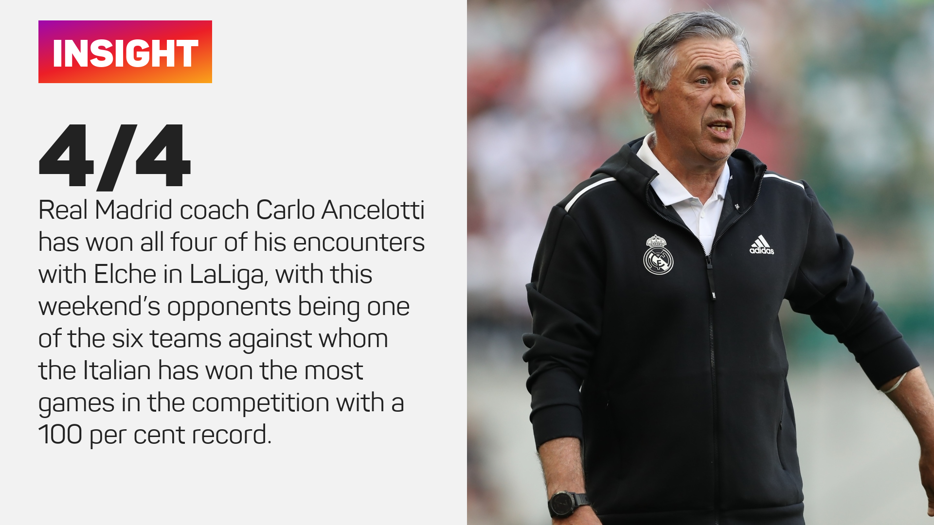 Carlo Ancelotti Real Madrid Elche