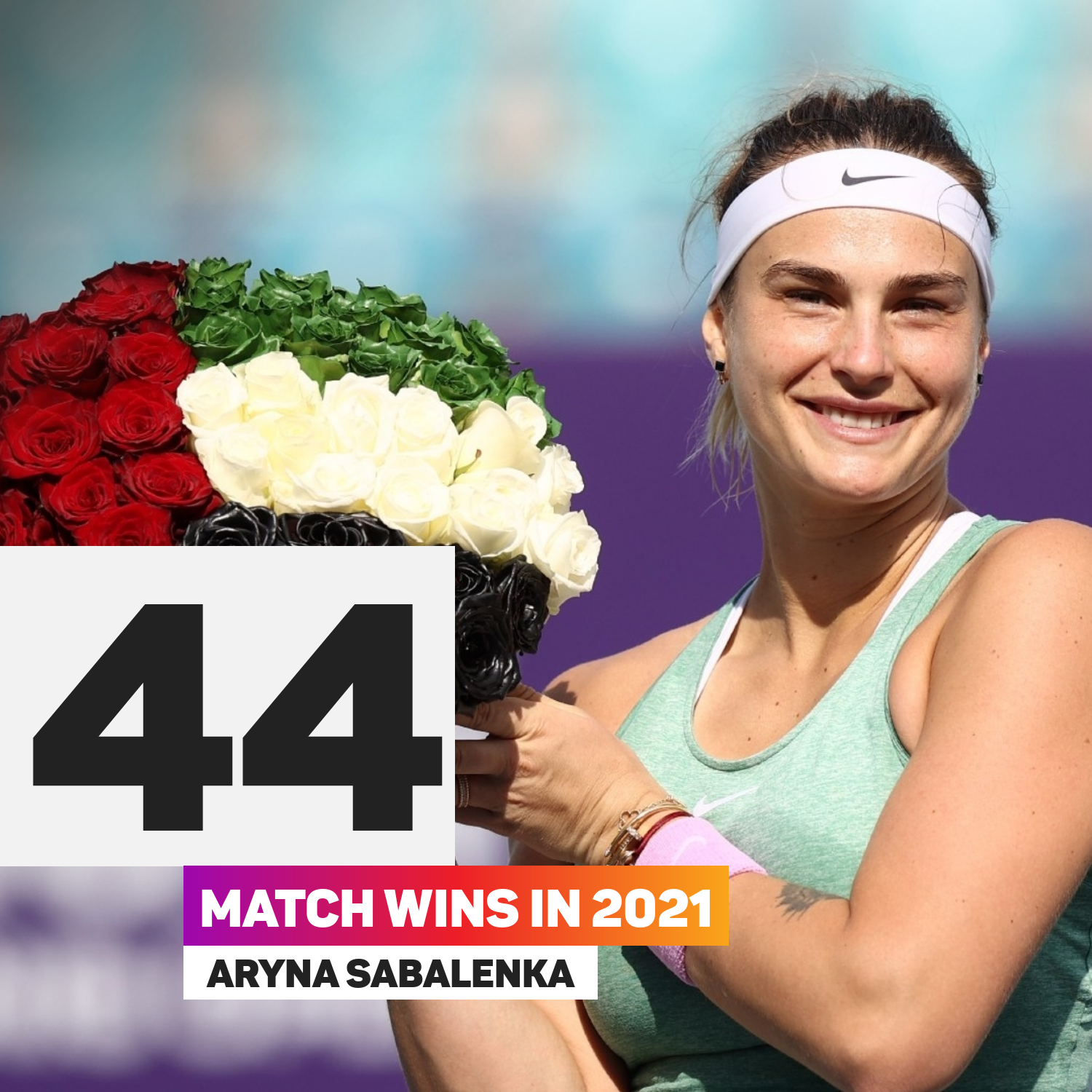 Aryna Sabalenka 44 match wins in 2021