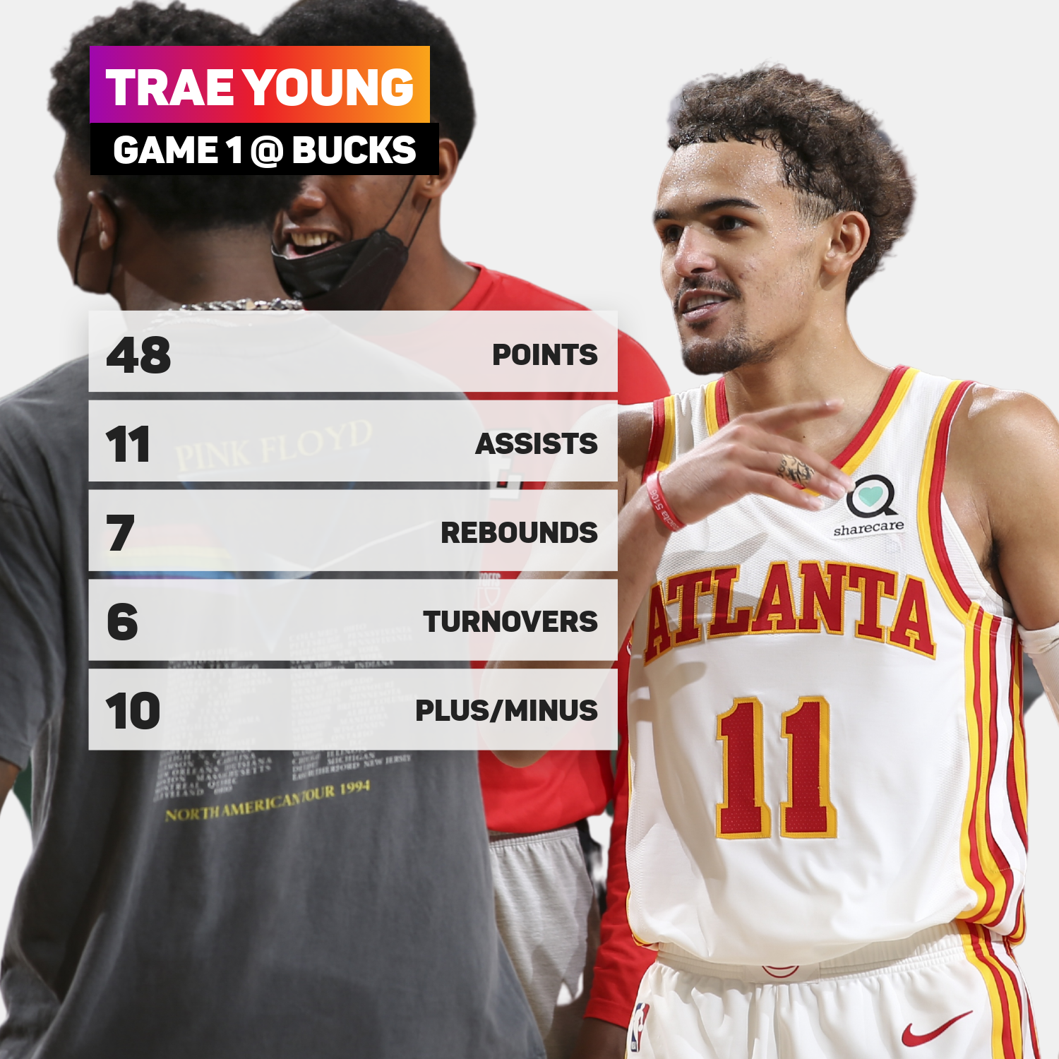 Trae Young