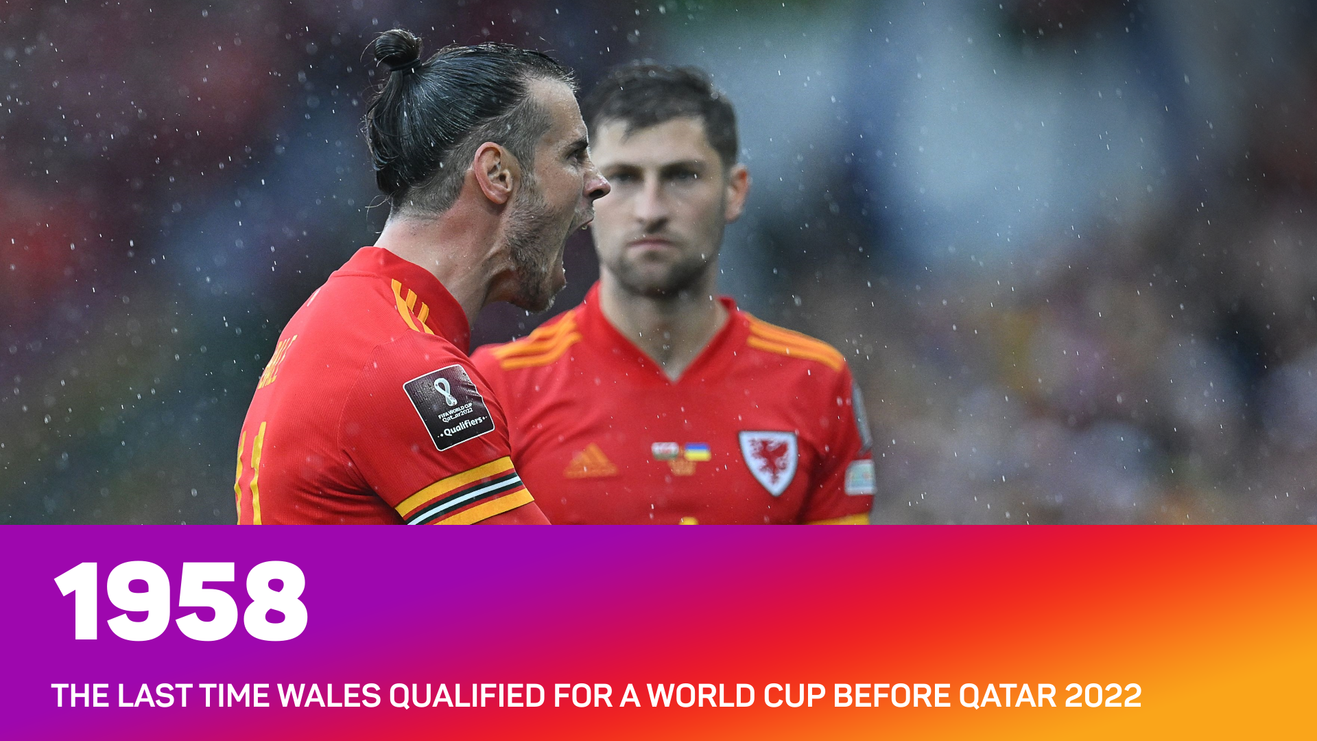 Wales' World Cup qualification