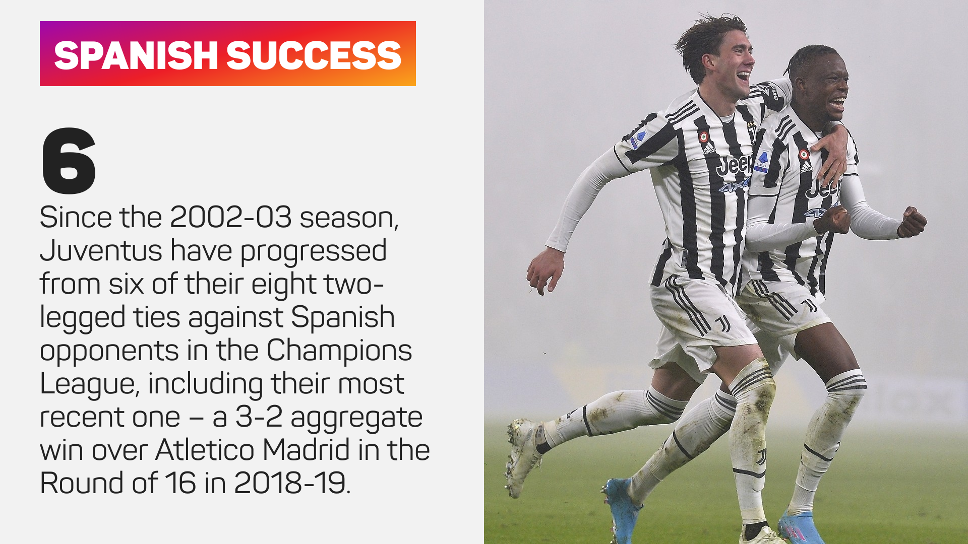 Juventus' Champions League record against Spanish sides