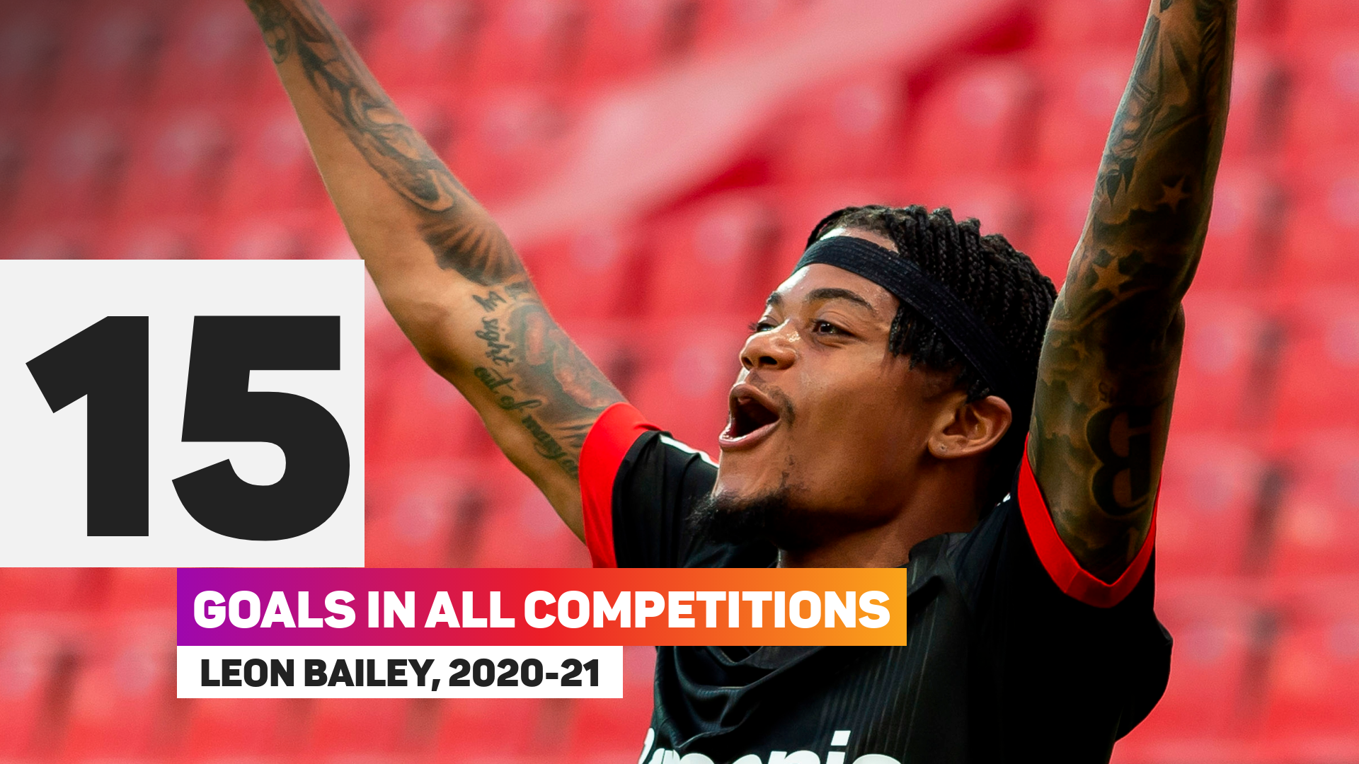 Leon Bailey excelled last season