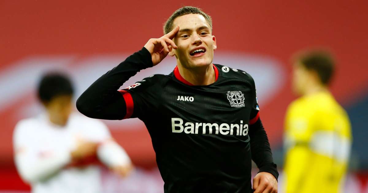 Youssoufa Moukoko Stats Career And Market Value