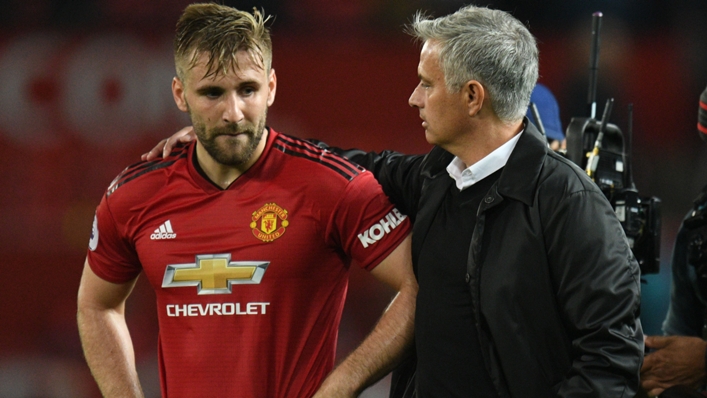 Luke Shaw and Jose Mourinho recently reignited their war of words