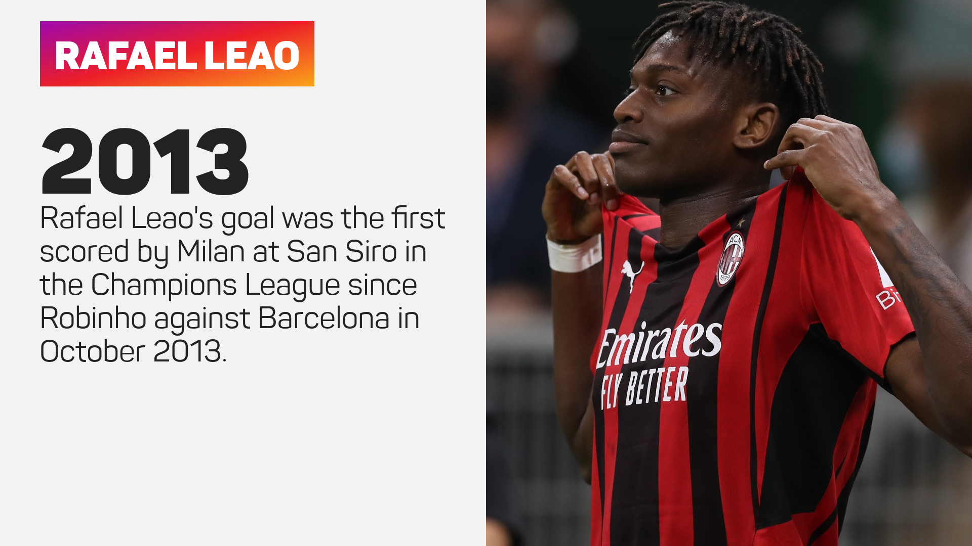 Rafael Leao goal against Atletico Madrid