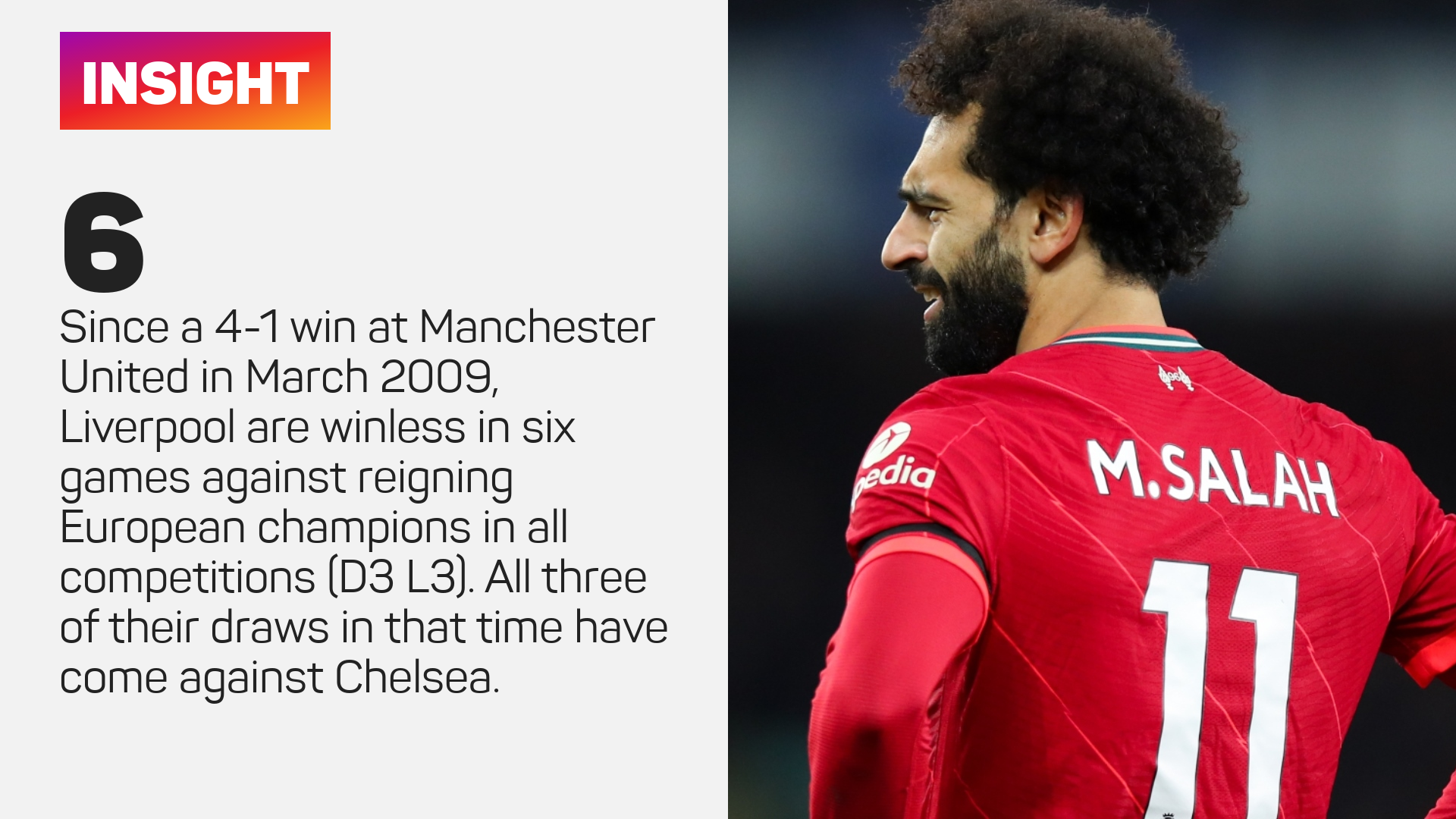 Liverpool record against reigning European champions