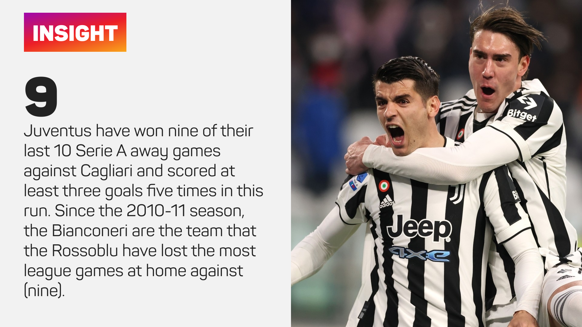 Juventus' away record at Cagliari