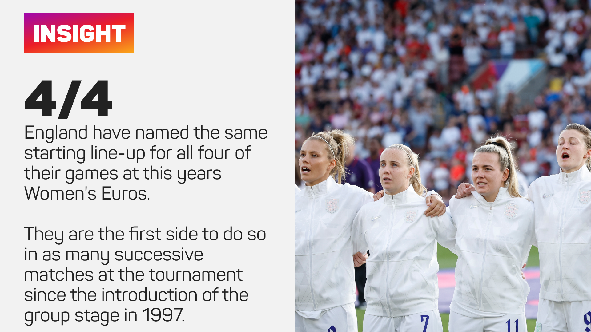 England have named the same starting line-up for all four of their games at this years Women's Euros