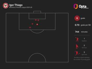 Brentford fans have a right to be excited after EFL Cup progression, says Andrews