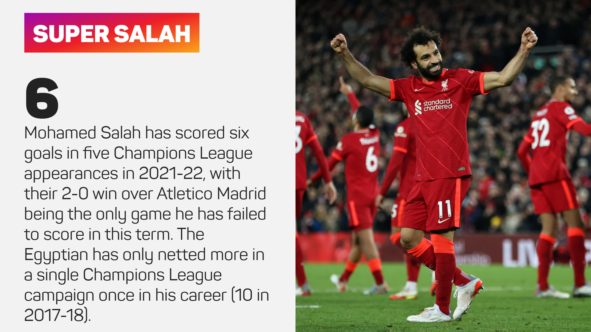 Mohamed Salah Liverpool Champions League