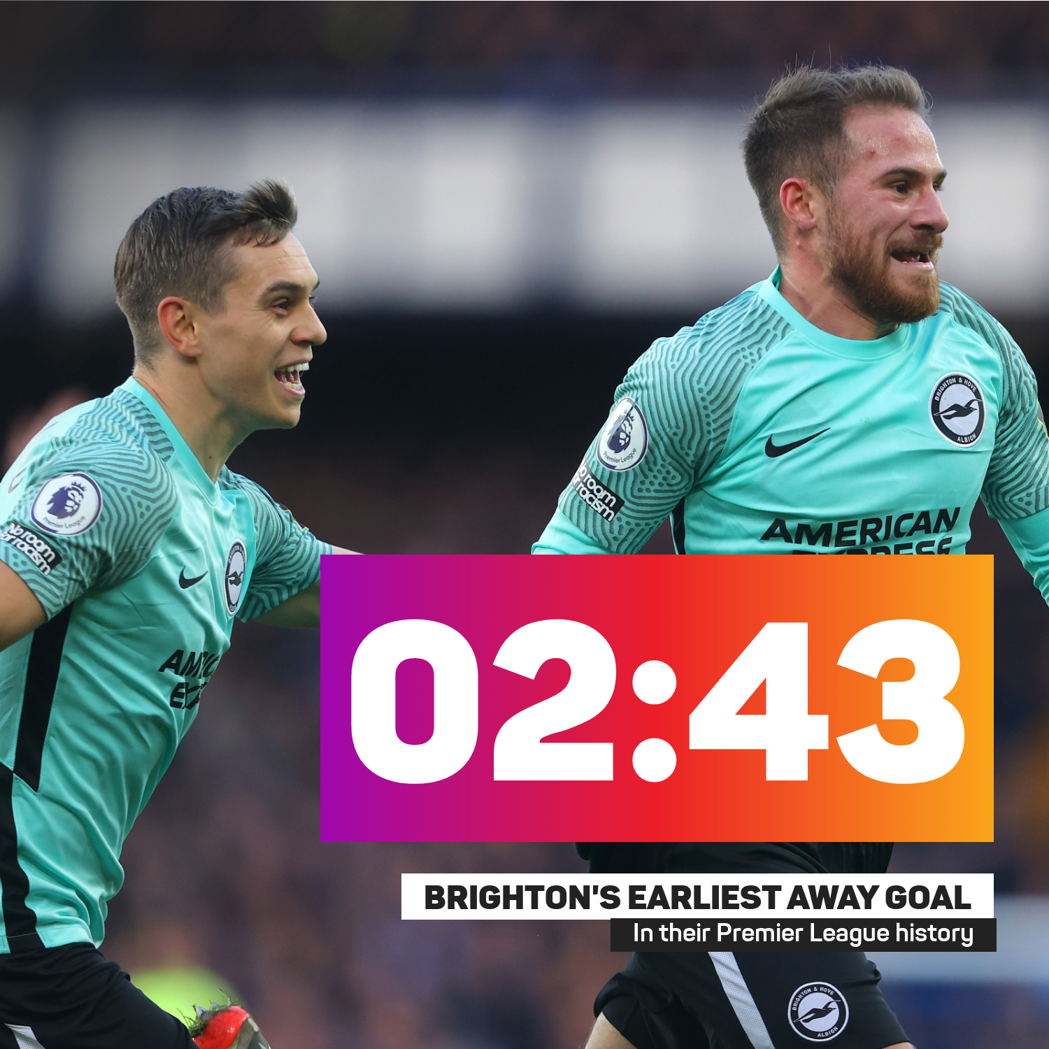 Premier League data dive: Liverpool blow another two-goal lead, Dallas delivers on Leeds milestone