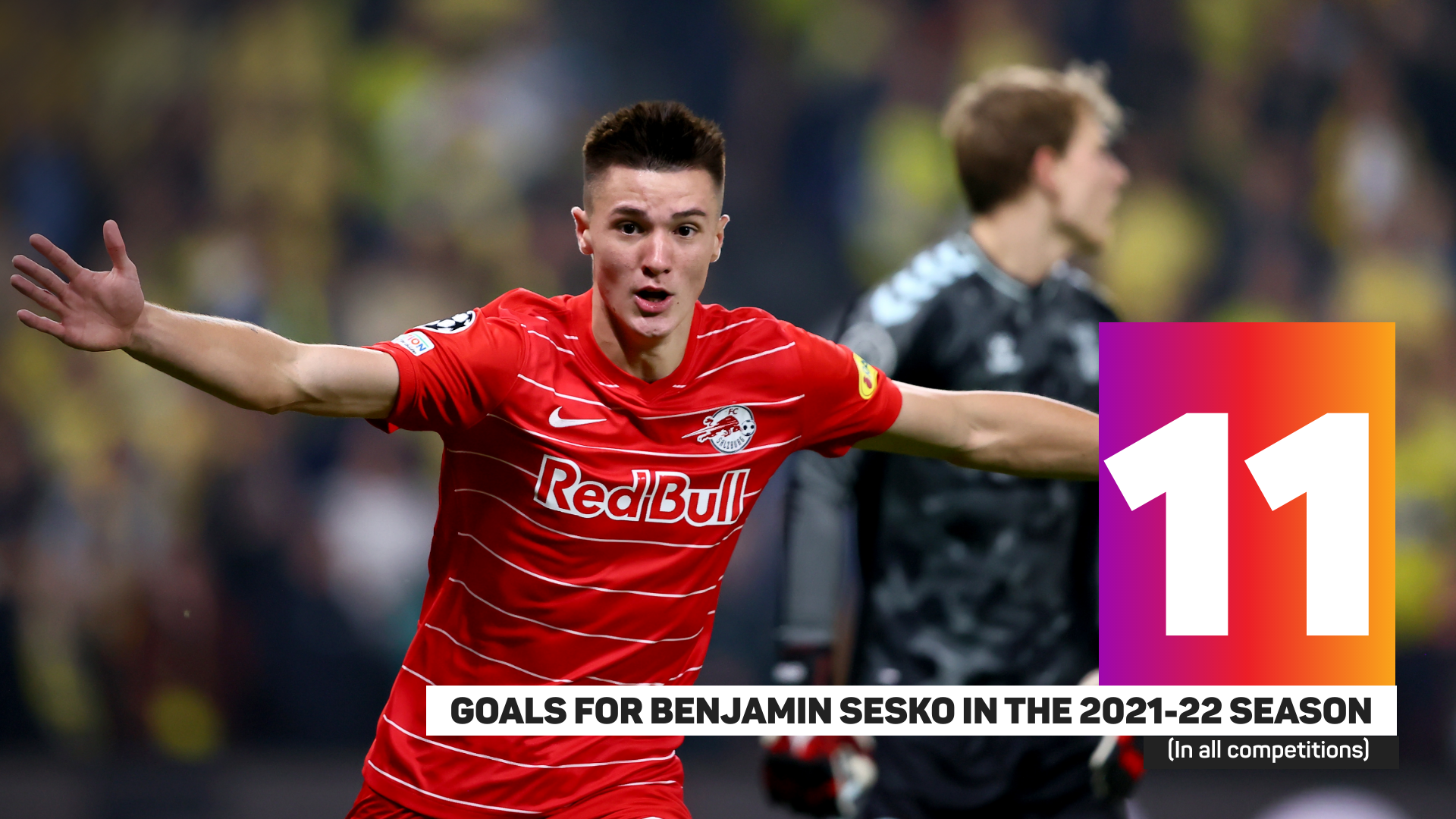 Benjamin Sesko's goals 2021-22