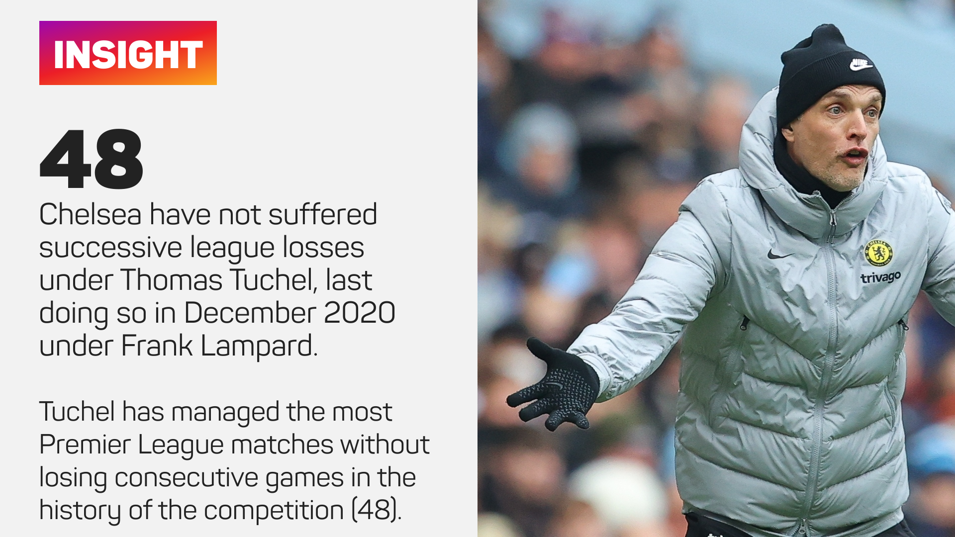 Chelsea have not suffered successive league losses under Thomas Tuchel