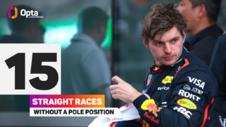 Japanese Grand Prix: Social media backing of Lawson 'speaks for itself' – Verstappen
