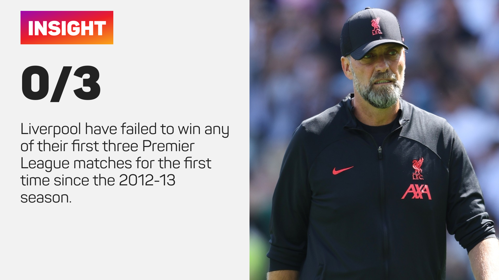 Liverpool are winless in their first three Premier League games