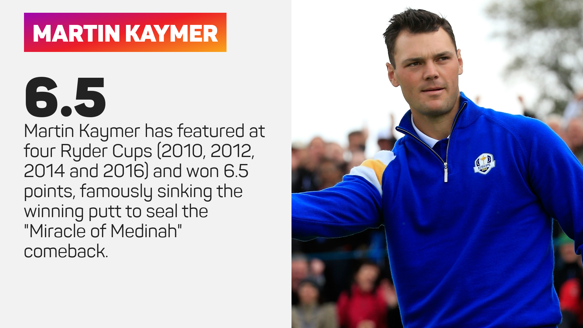 Martin Kaymer