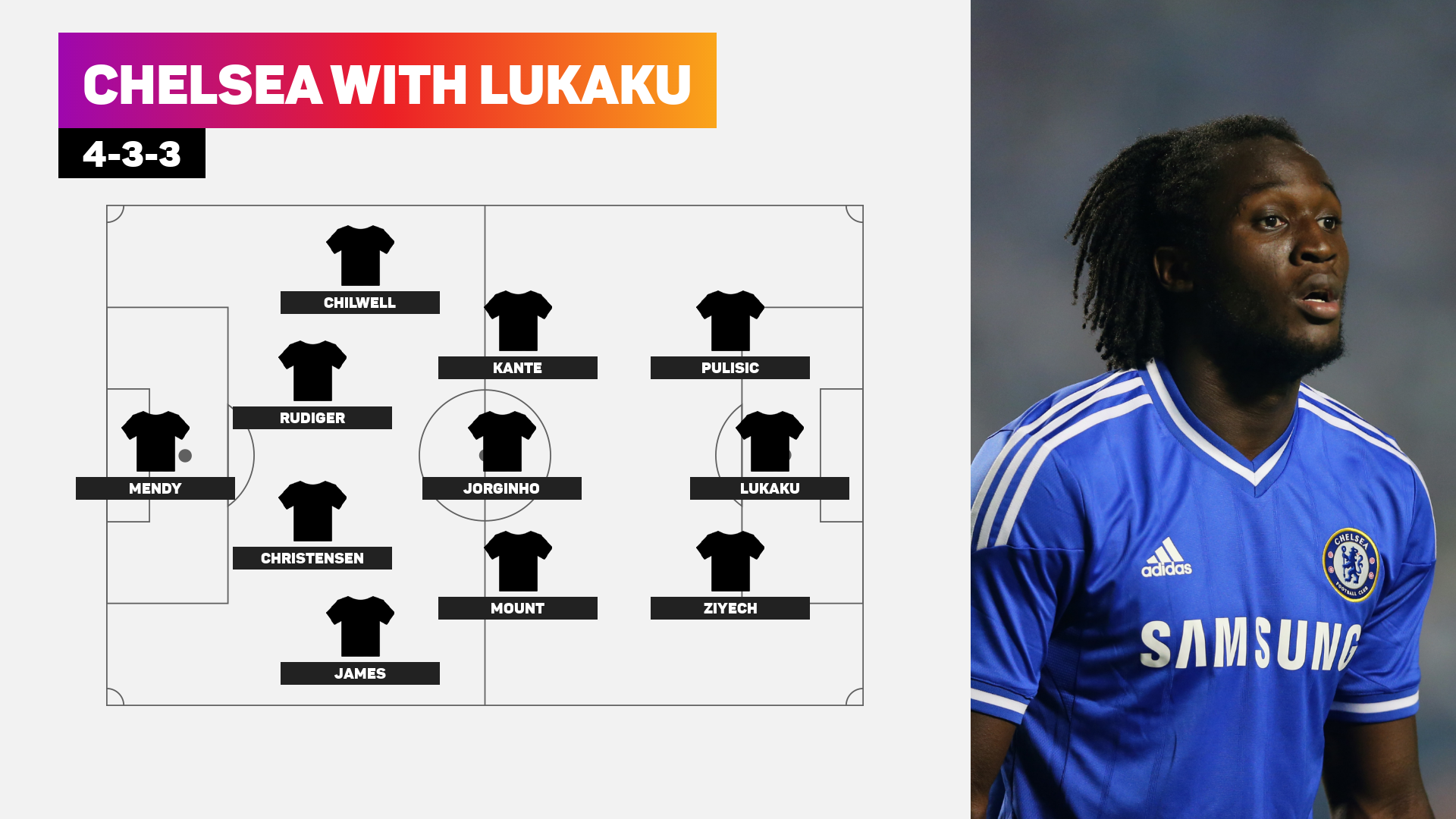 Chelsea could play a 4-3-3 in 2021-22
