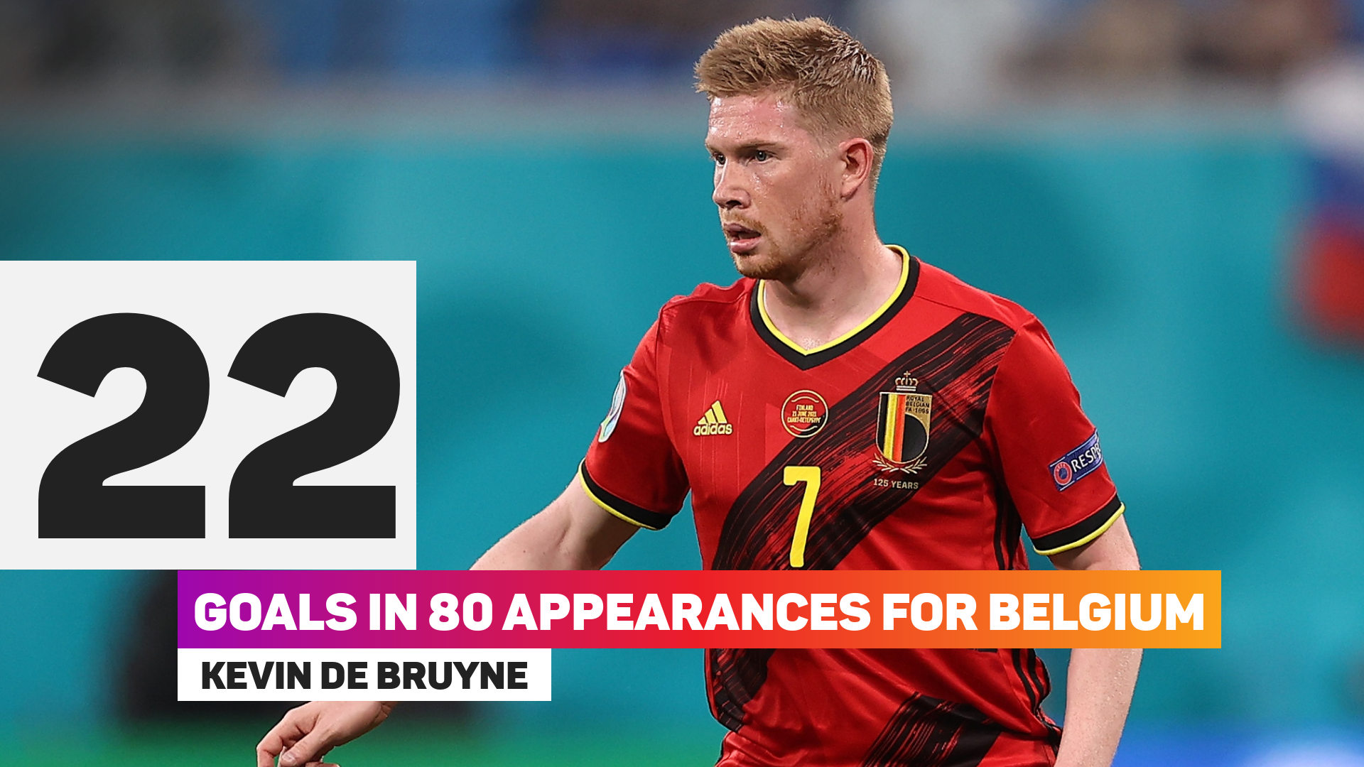 De Bruyne