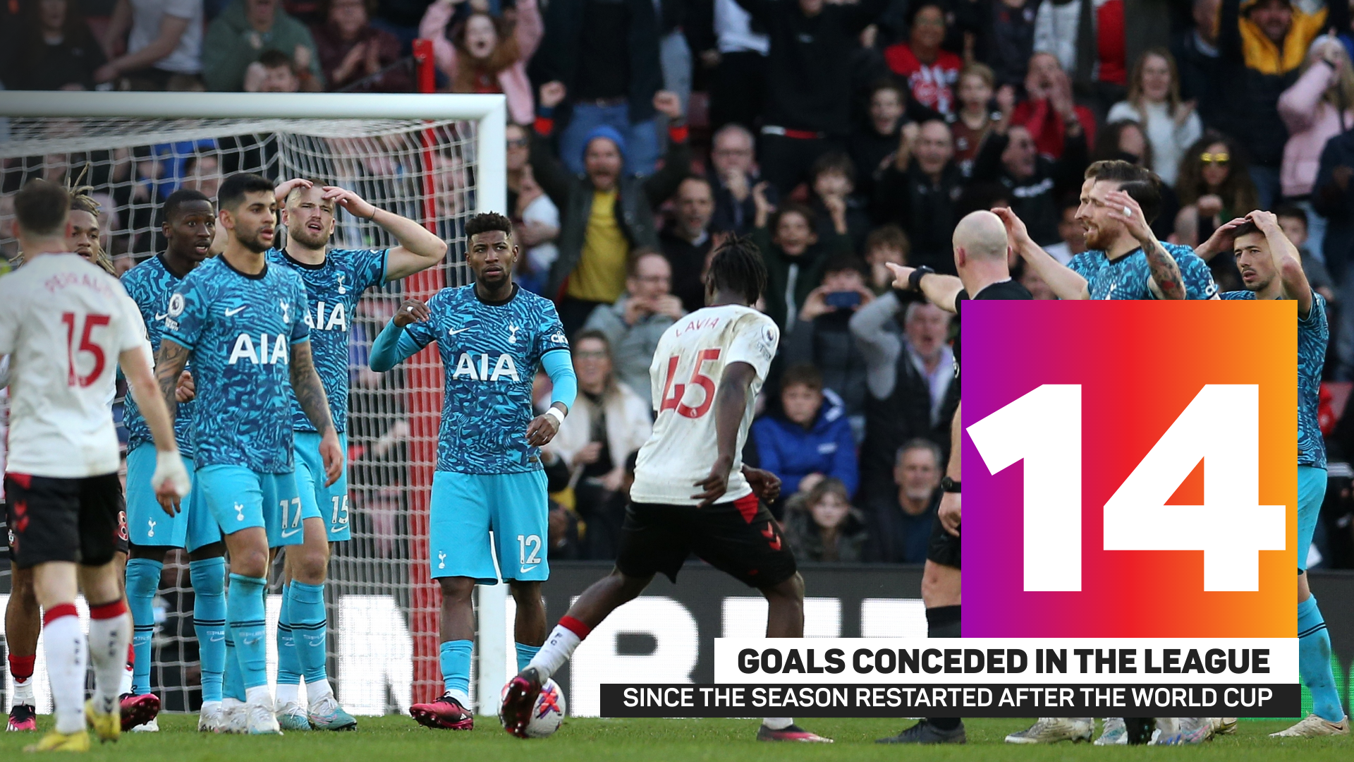 Conte hits out at 'selfish' Tottenham players as Spurs 'go backwards'