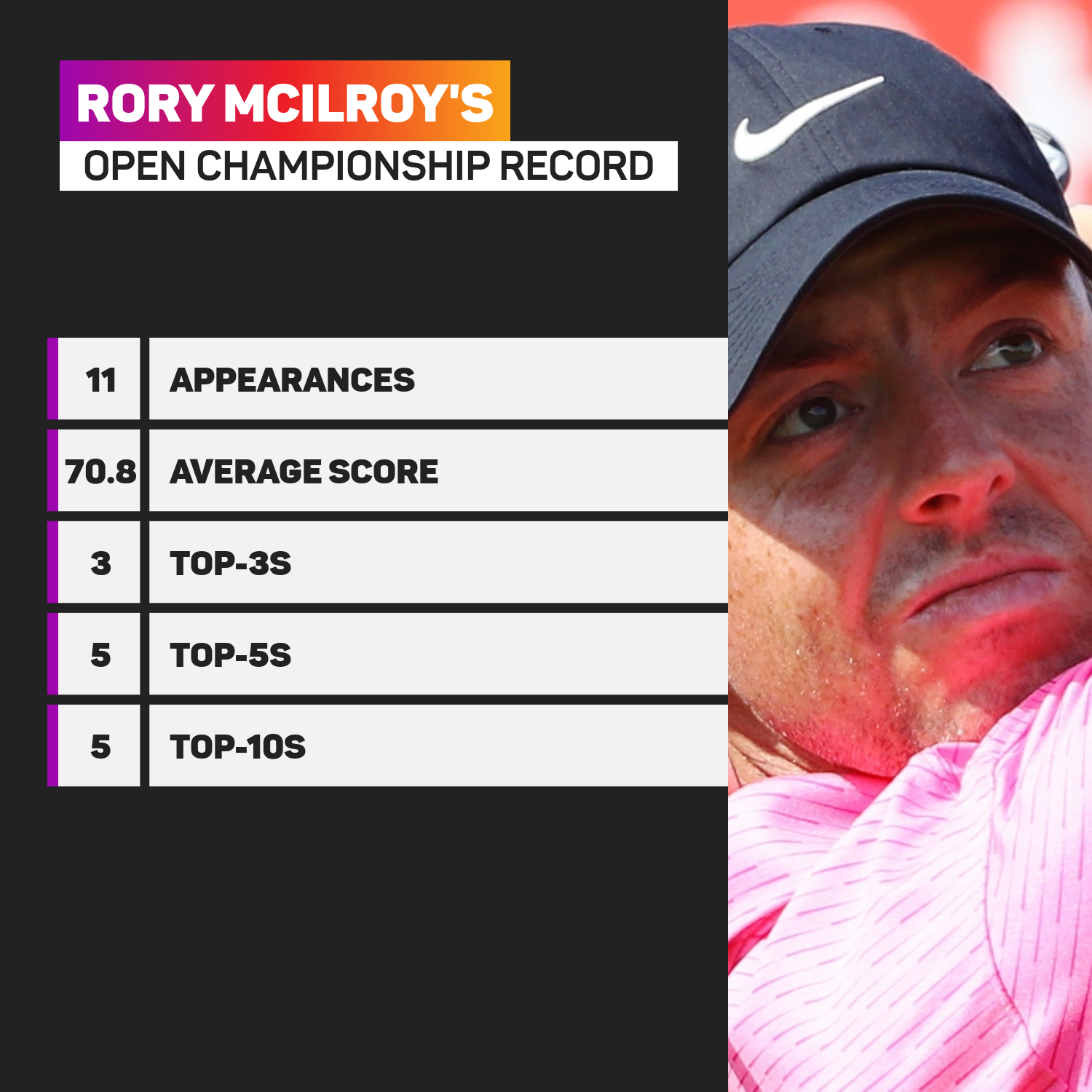 Rory