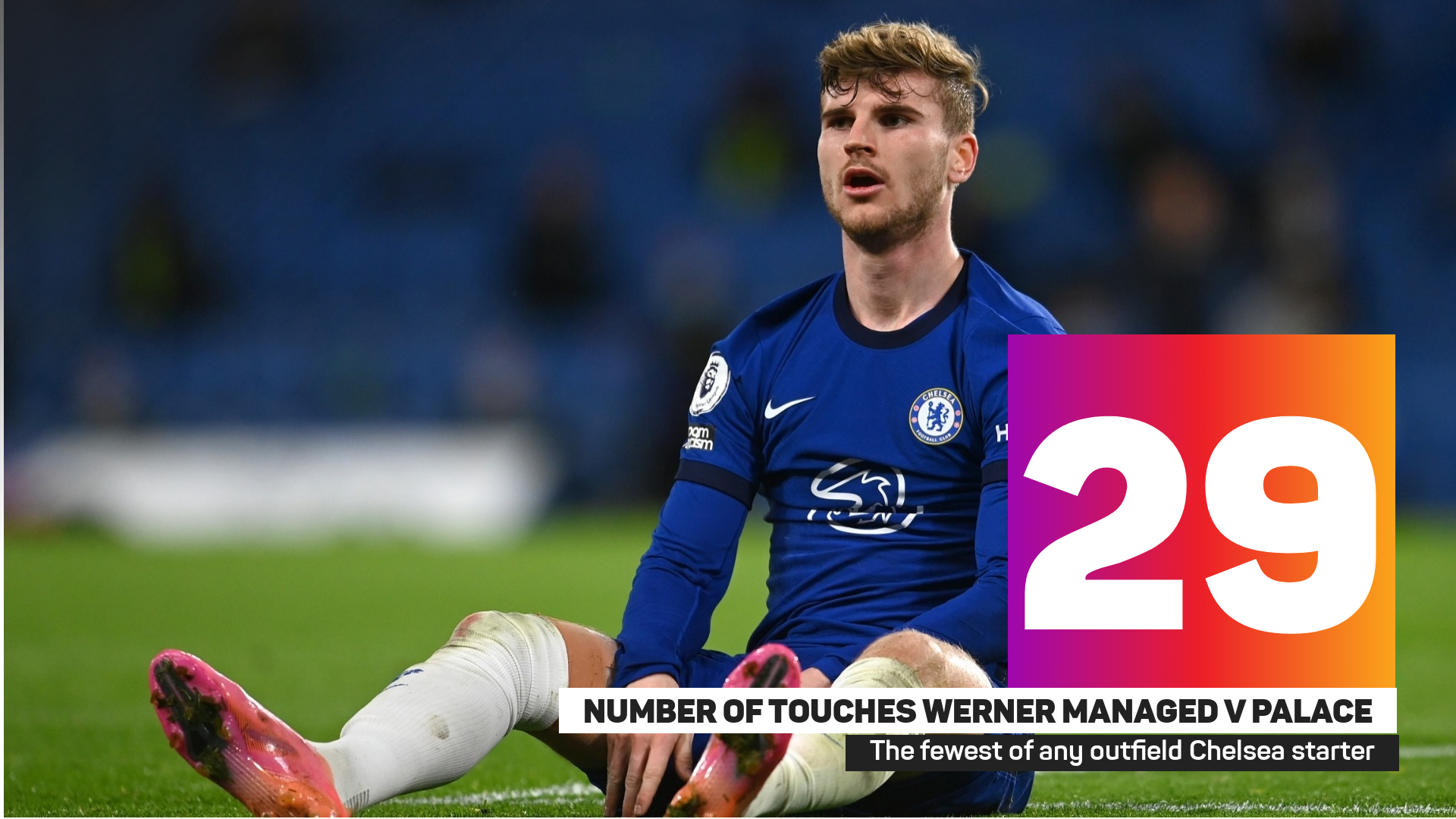 Timo Werner