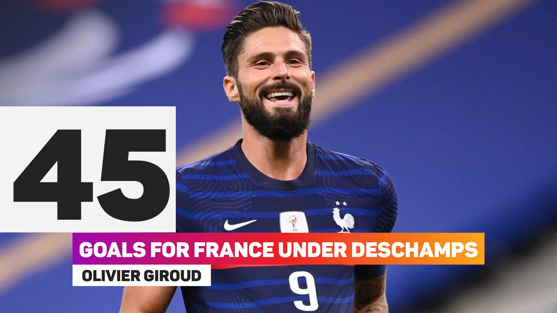 Olivier Giroud goals under Deschamps