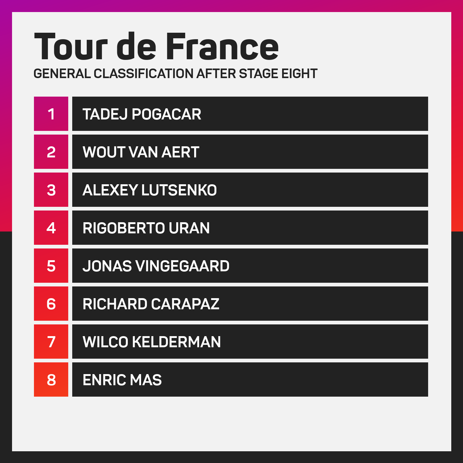 Tour de France