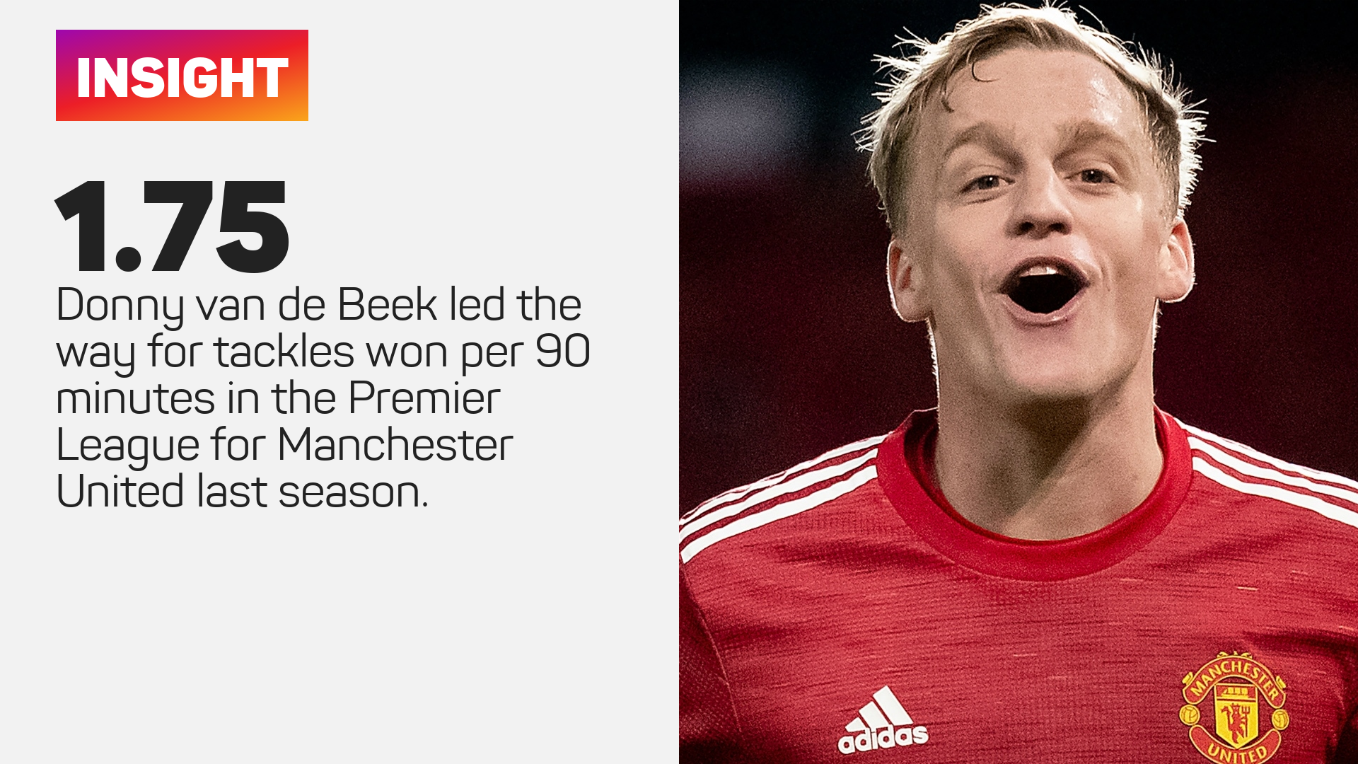Cristiano Ronaldo's Man Utd return 'bad news' for Van de Beek, says agent
