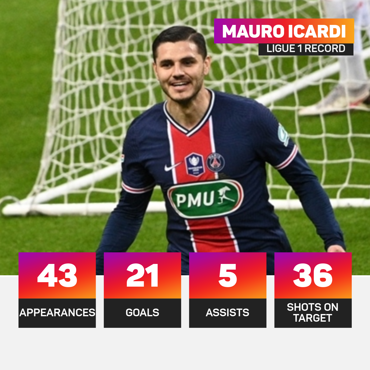 Mauro Icardi