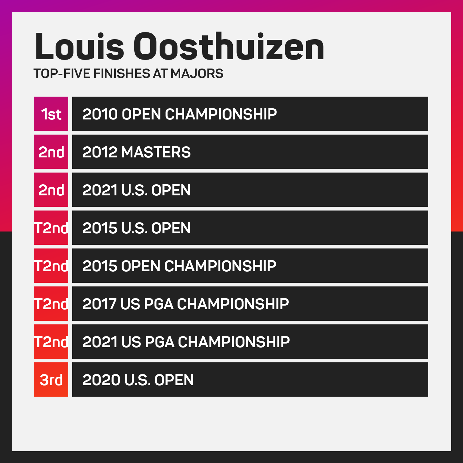 The Open: Claret Jug hopefuls primed for final-day battle