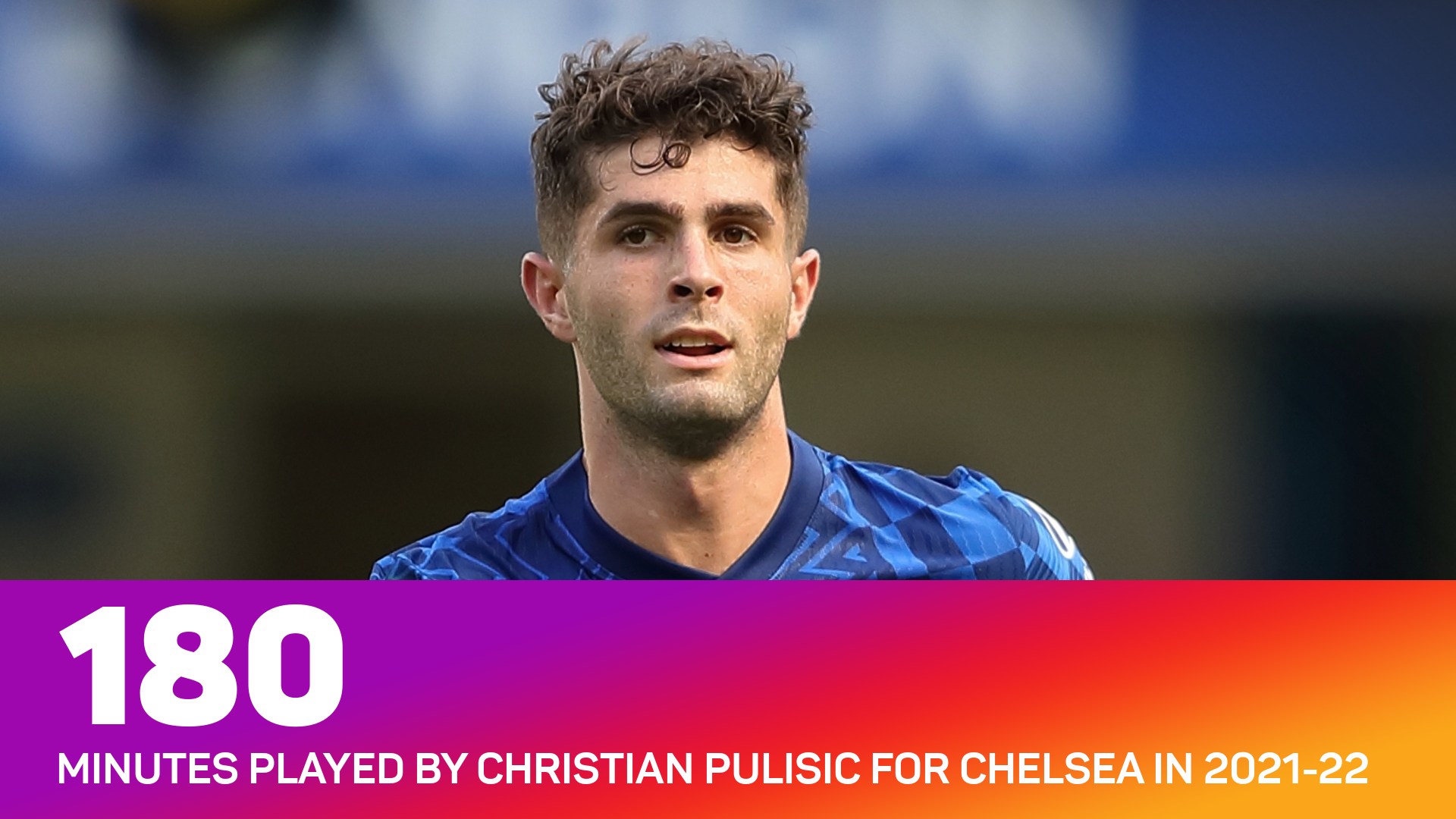 Christian Pulisic has played just 180 minutes for Chelsea this season