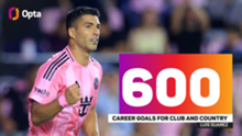 Inter Miami star Suarez celebrates 600 goal milestone
