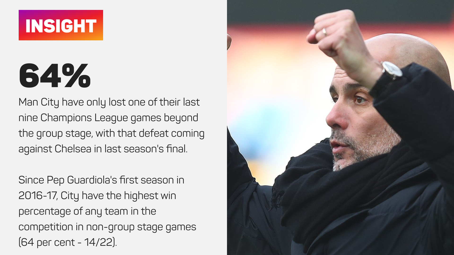 Man City have only lost one of their last nine Champions League games beyond the group stage