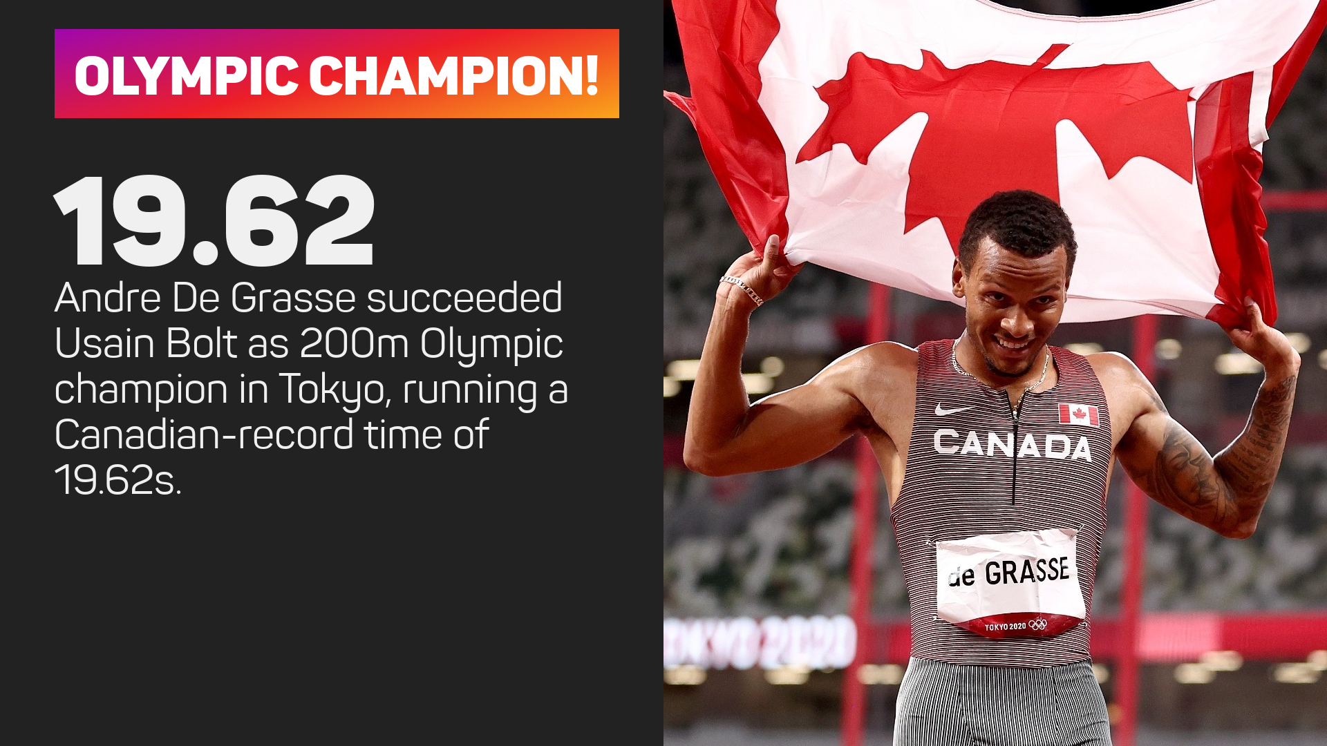 Andre de Grasse