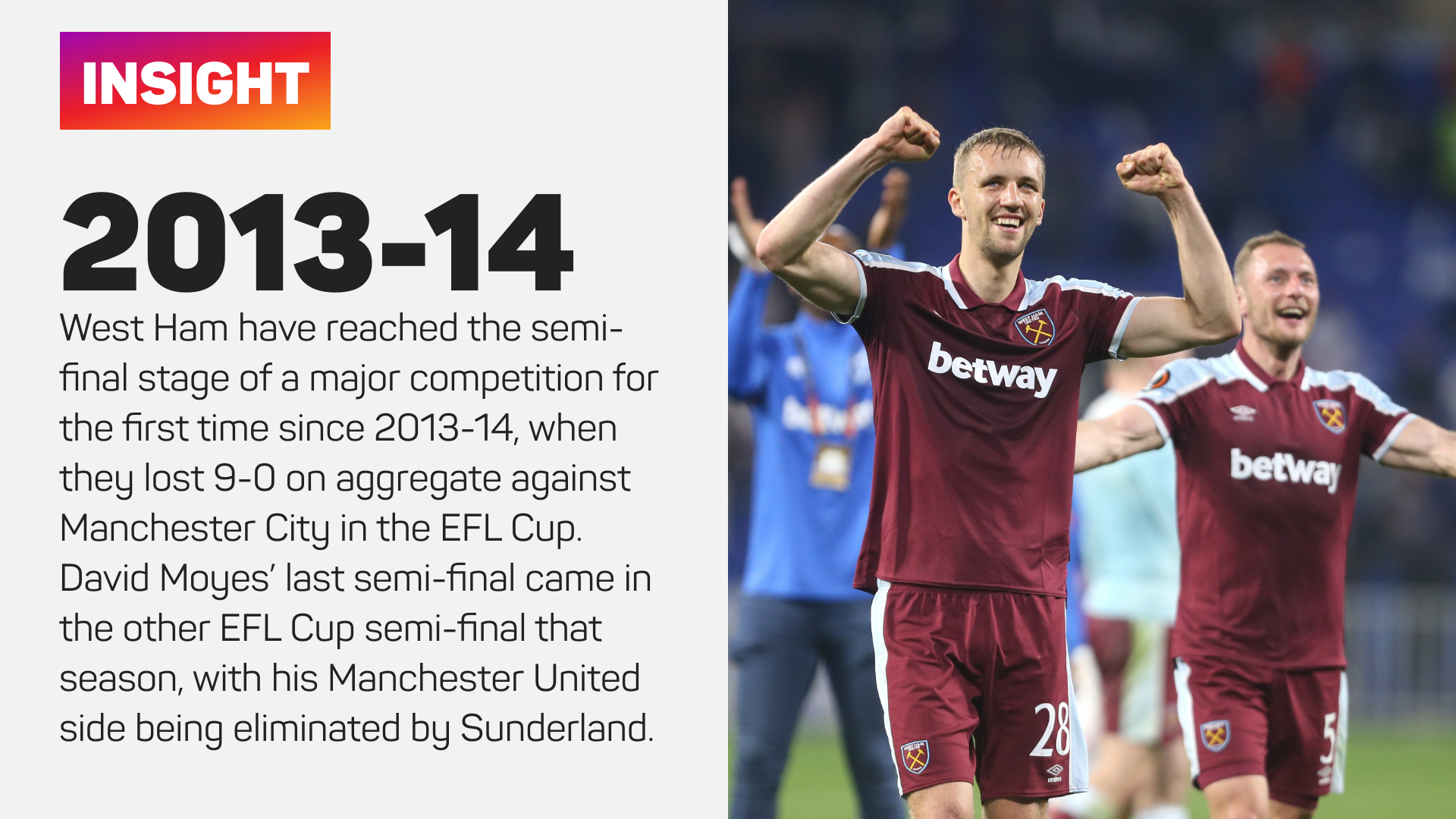 West Ham's last semi-final