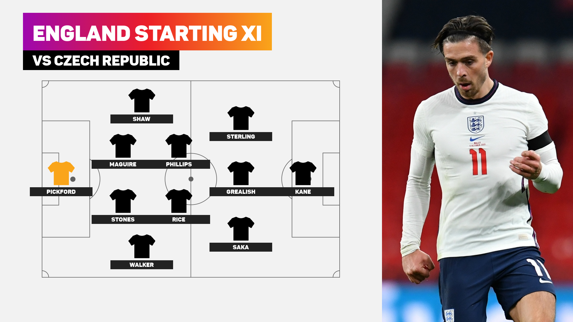 England team vs Czech Republic