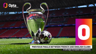 The Numbers Game: Irresistible force versus immovable object as PSG face Arsenal in Champions League final