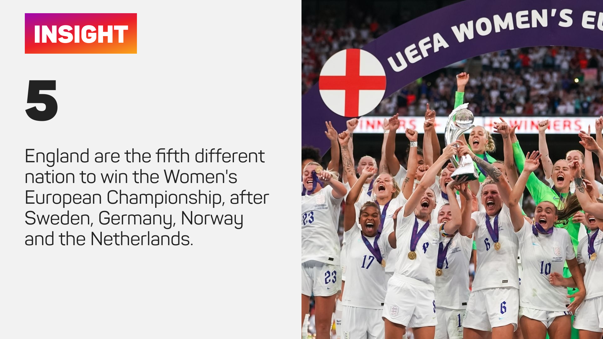 England are the fifth side to win the Women's Euros