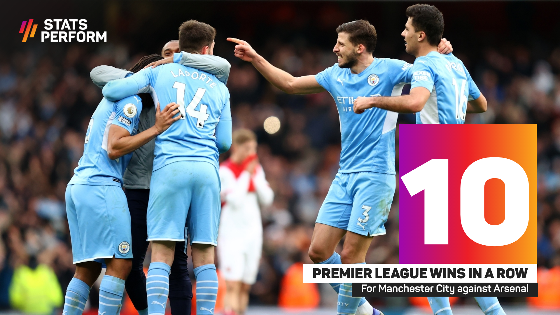 Man City have won 10 league games in a row against Arsenal