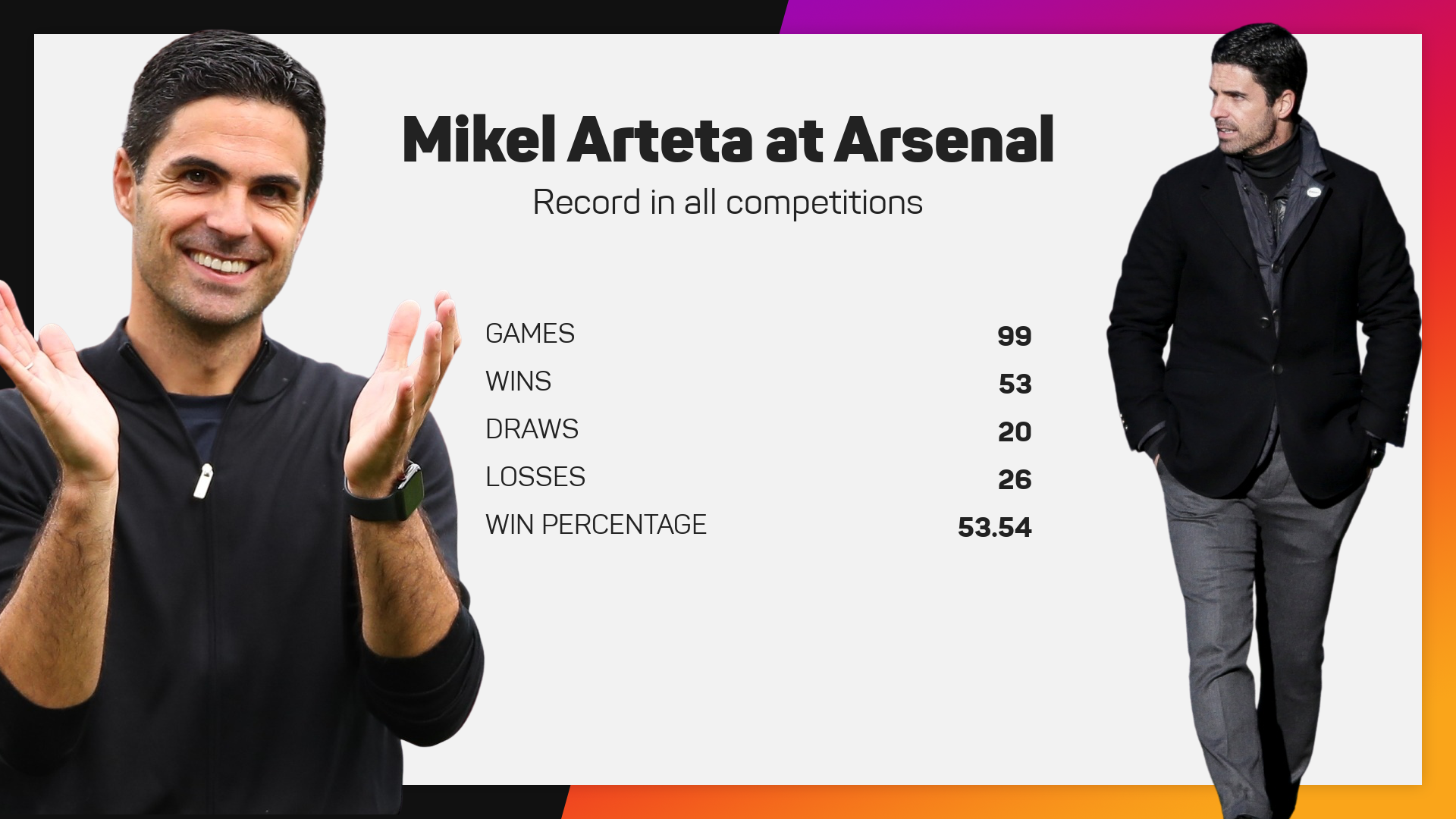 Conte to Tottenham 'really positive for our league', says Arteta