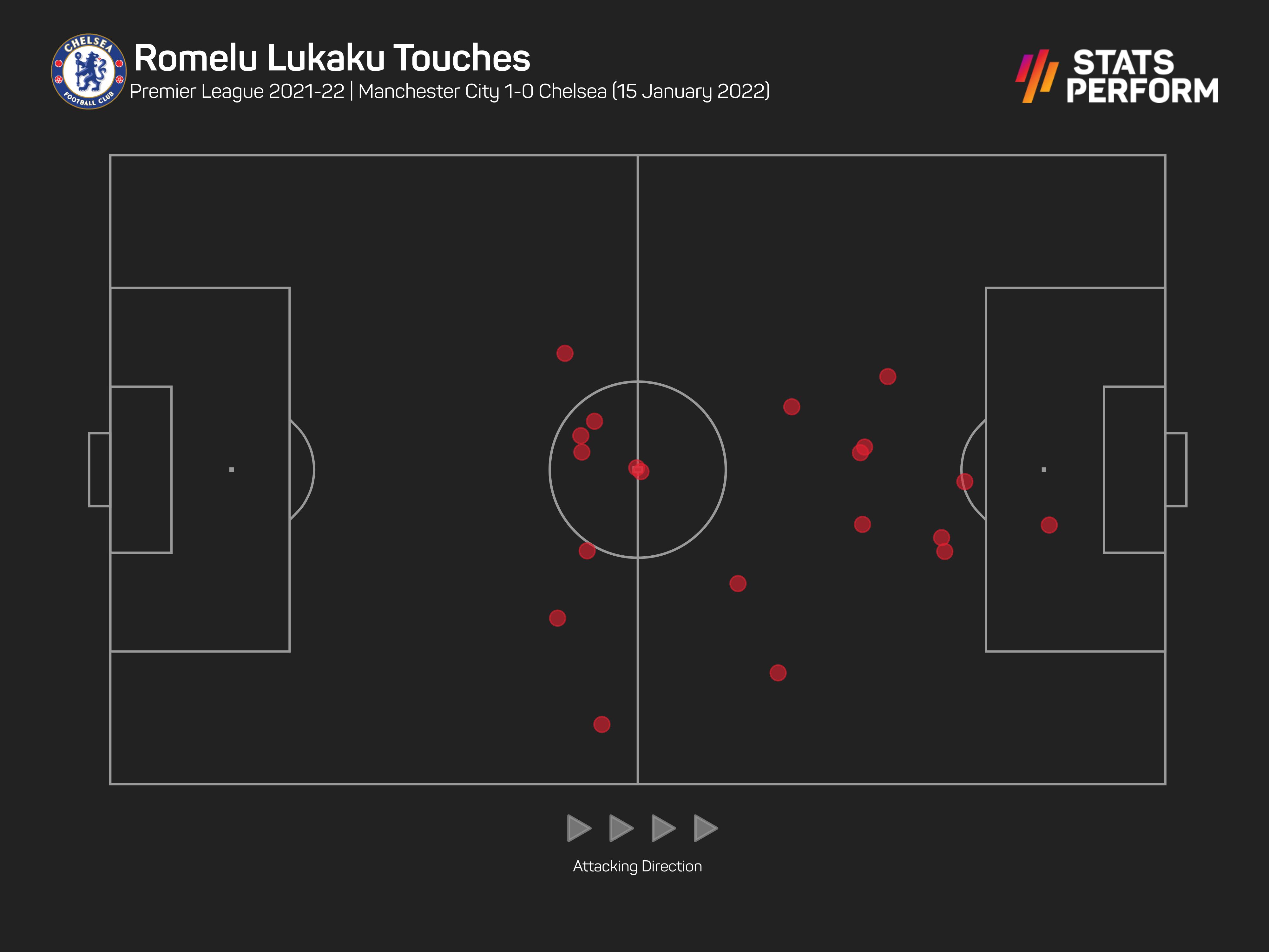 Romelu Lukaku touch map