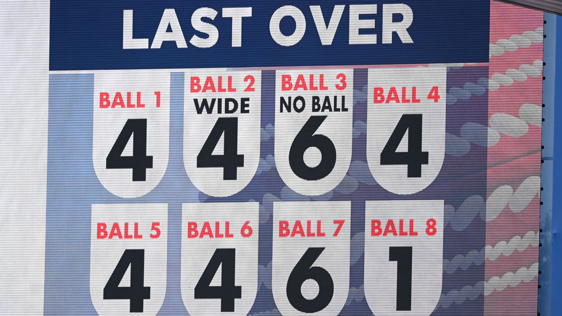 How India took 35 runs from one Stuart Broad over