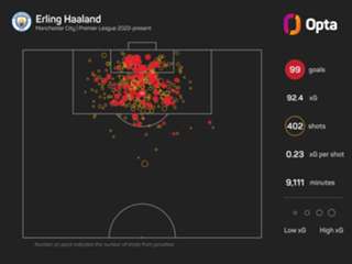 Ampadu says Leeds will not back down from Man City challenge