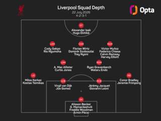 Iraola says Ekitike and Bradley returns 'way off' for Liverpool